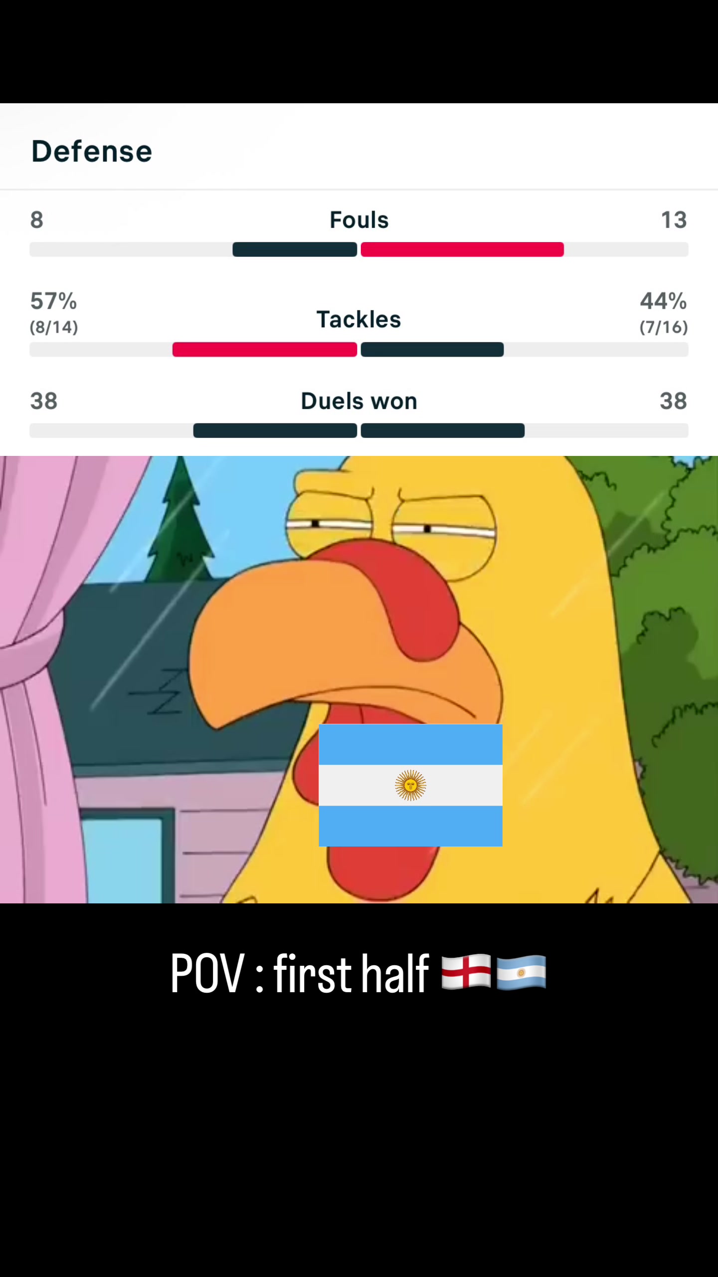 @Flashscore