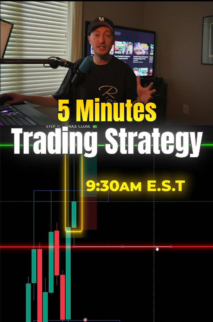 @Trade with Pat