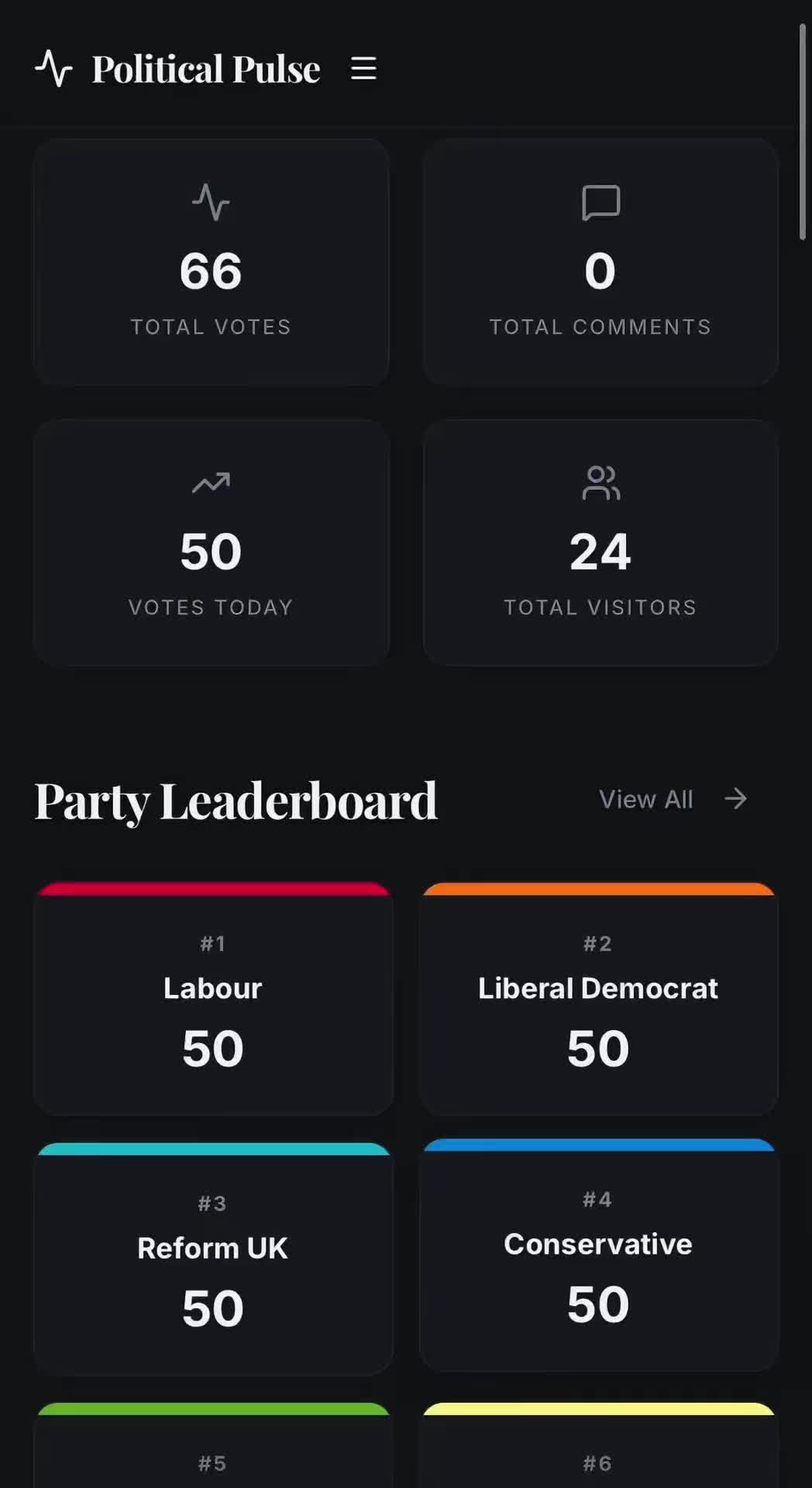 @Political Pulse UK
