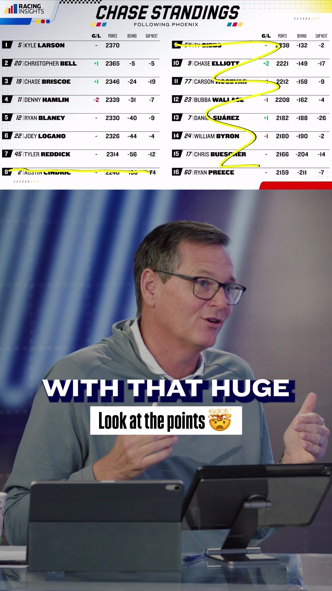 @Motorsport