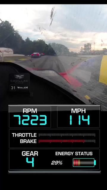 @IMSA Racing
