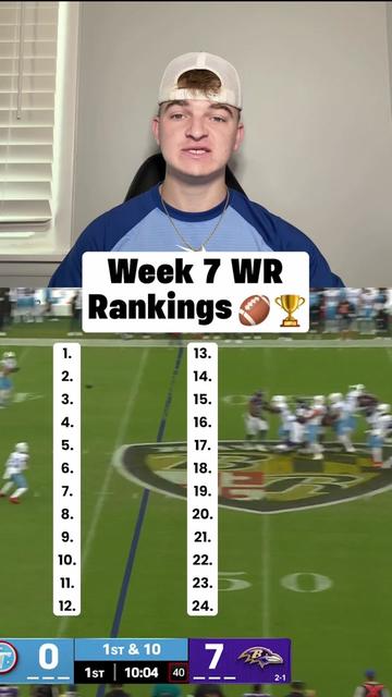 @Titans WP