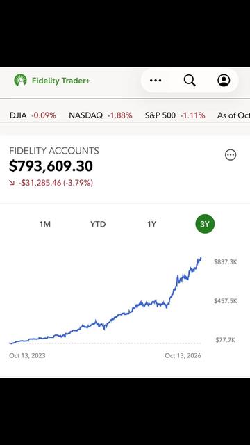 @03investors