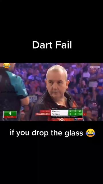 @Dartsworld