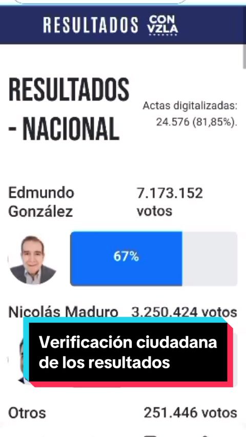 @Eugenio G. Mart&iacute;nez