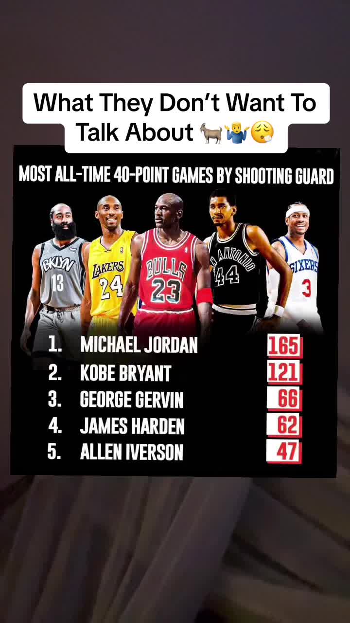 @Michael 🐐