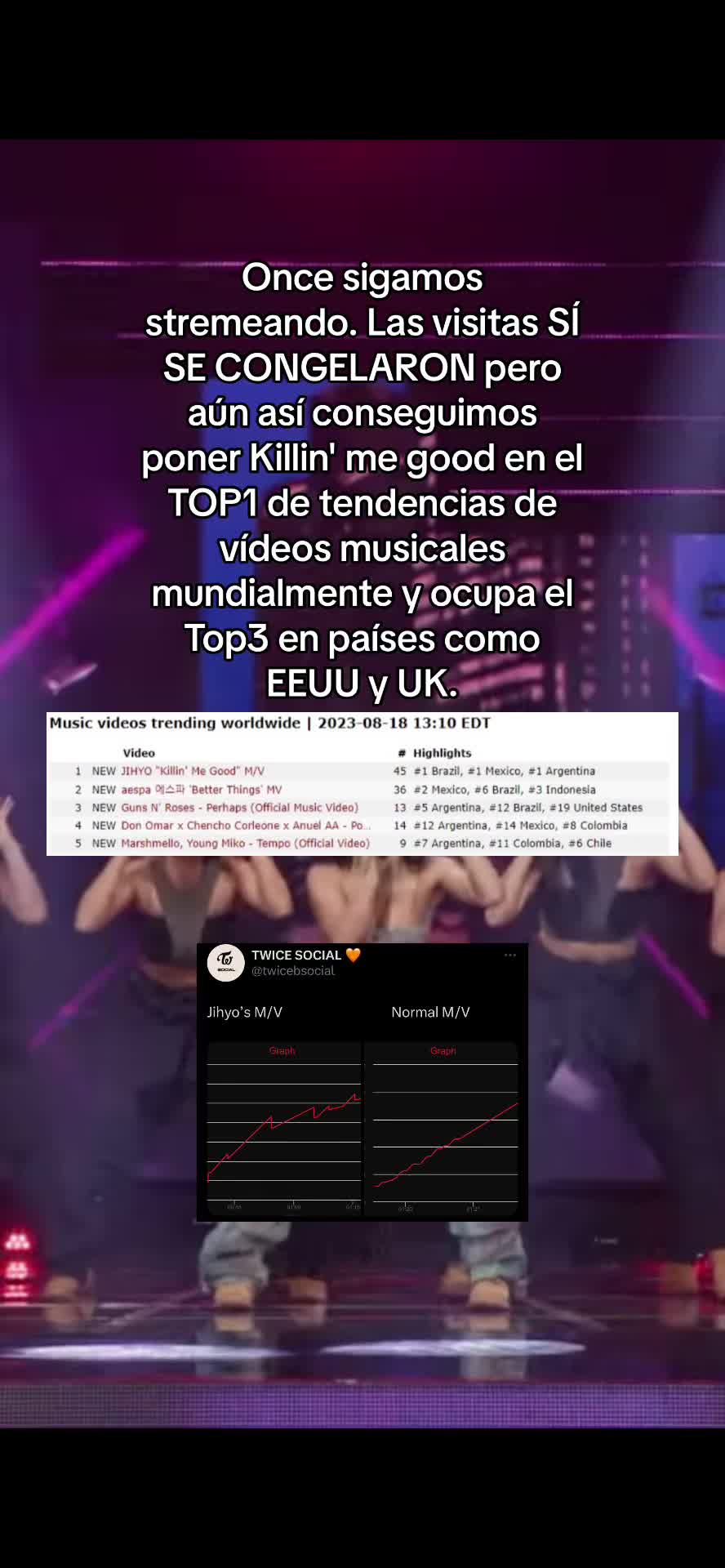 @Jihyo biased