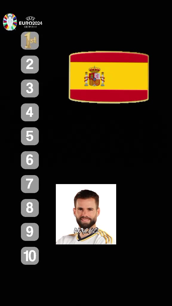 @Rahul Bar&ccedil;alover