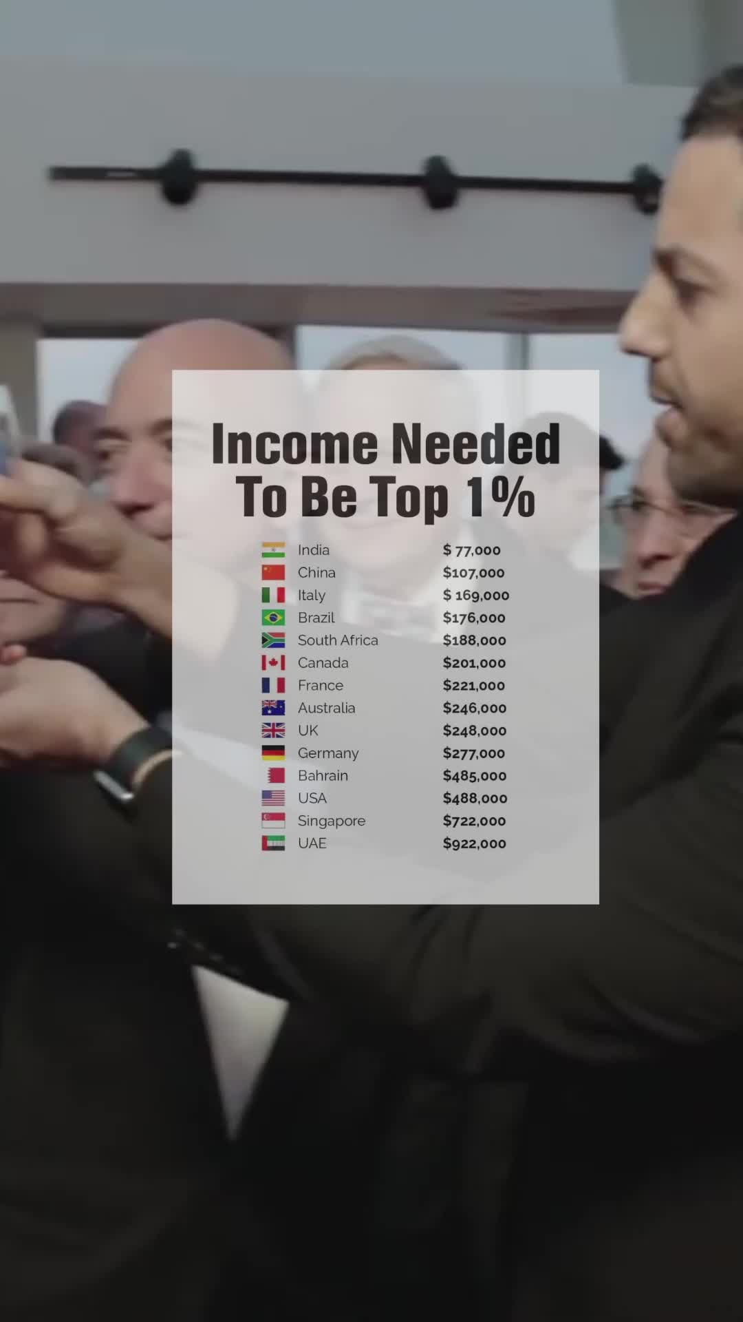 @Wealth | Mindset | Money