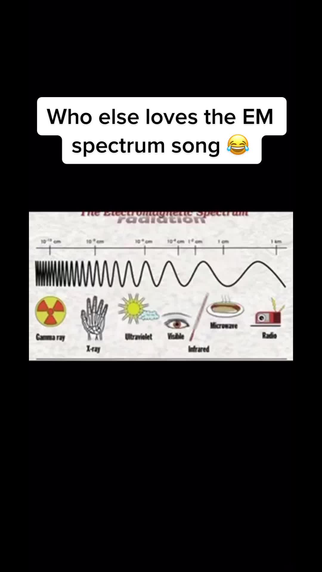 @MissPhysics