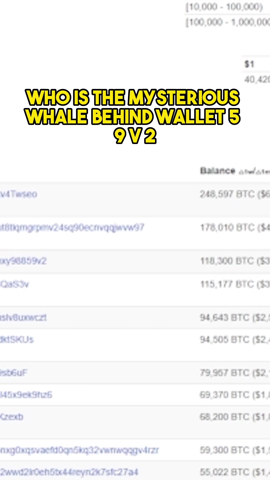 @Degens&ensp;Daily&ensp;|&ensp;Crypto