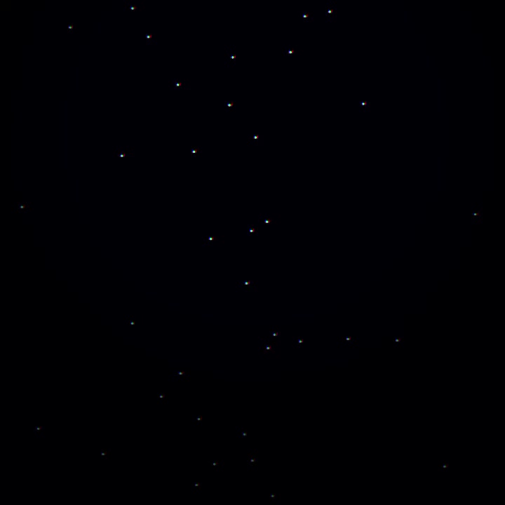 @──★ ˙ ̟˗ˏˋ Ⲕ&alpha;ყ🔭🌌 ˎˊ˗