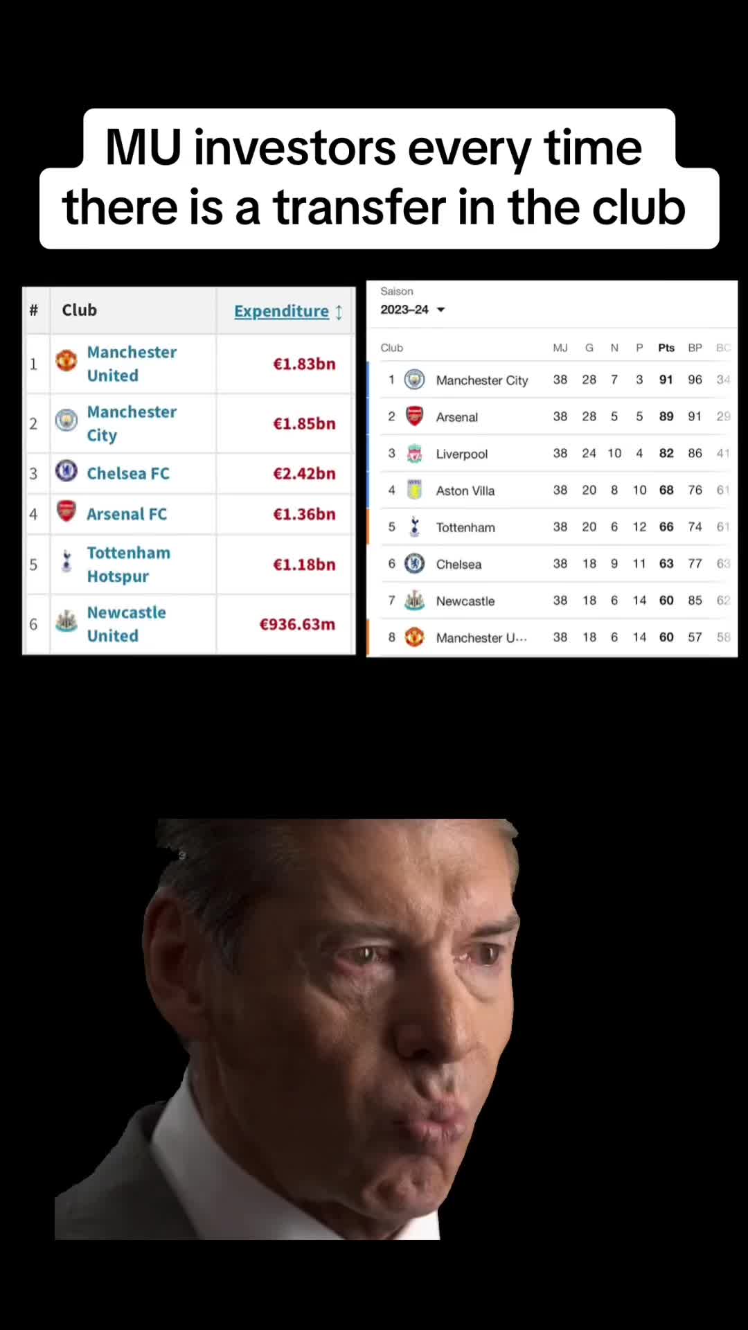 @Football Memes