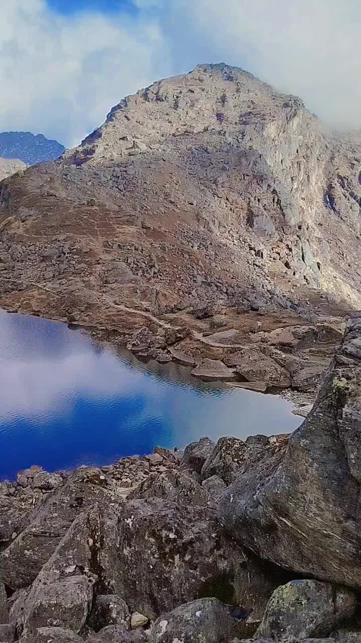 @Dikshit Aryal