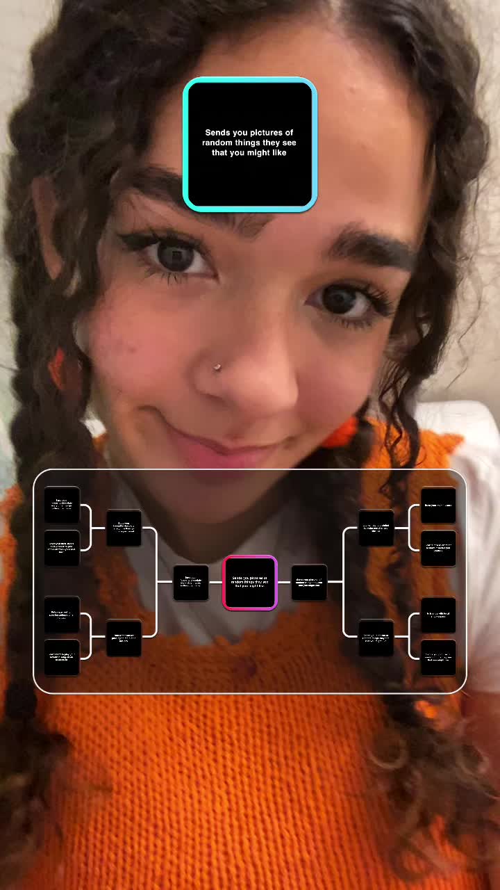 @Alizey