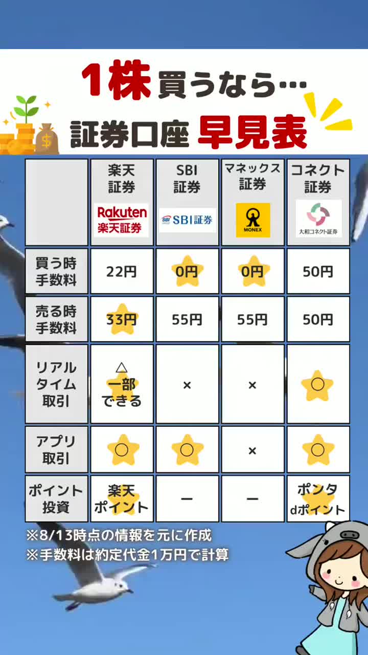 @熱意社長