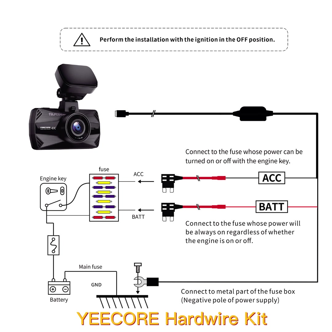 @Yeecoredashcam