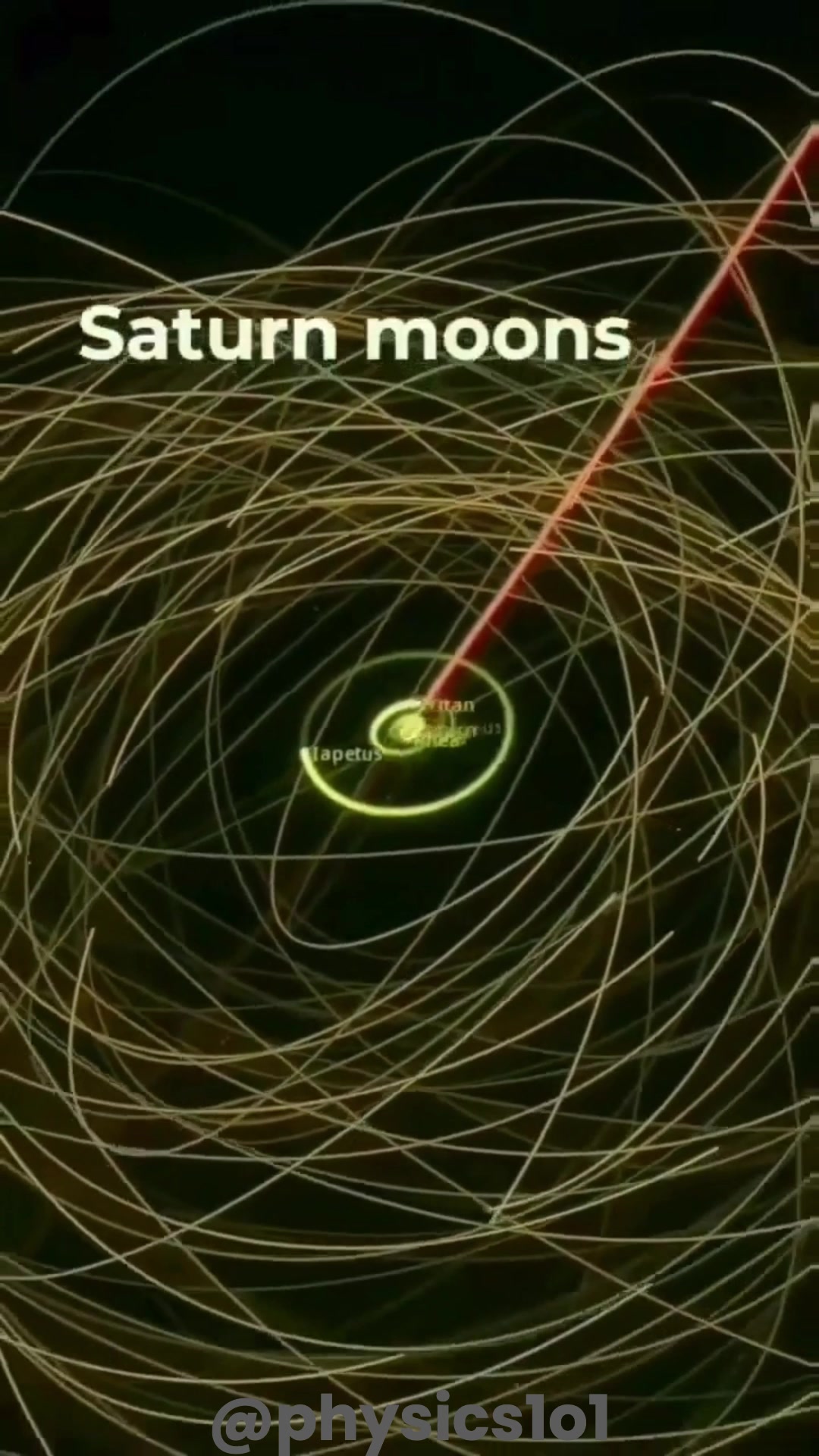 @Learn Physics