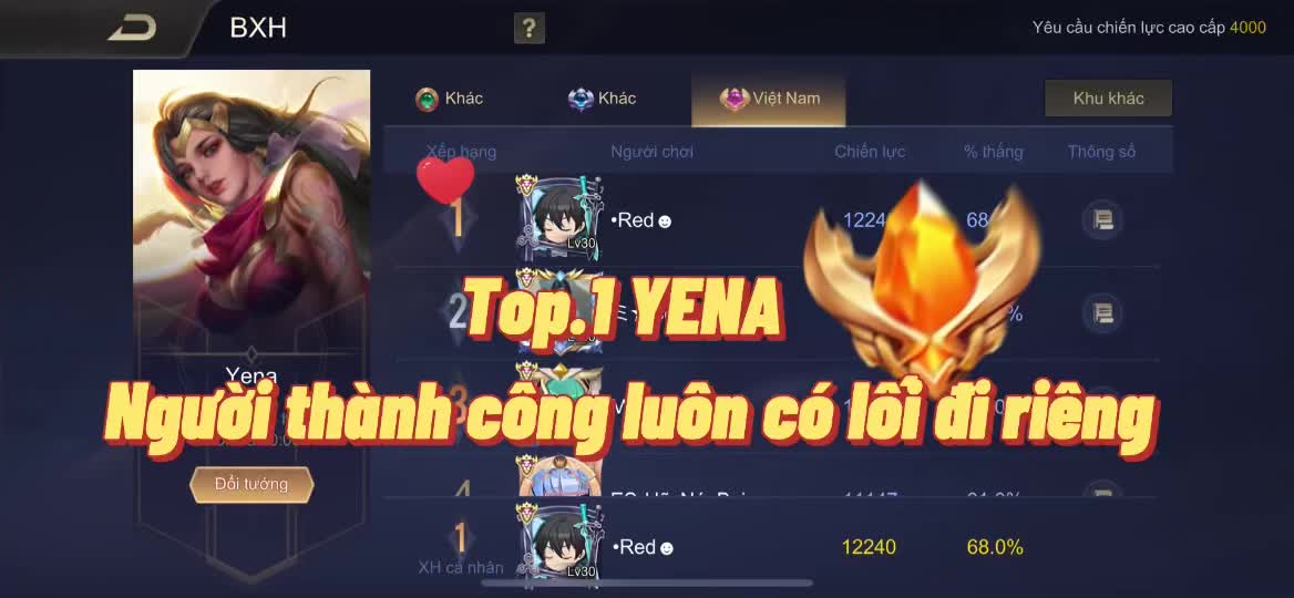 @Red