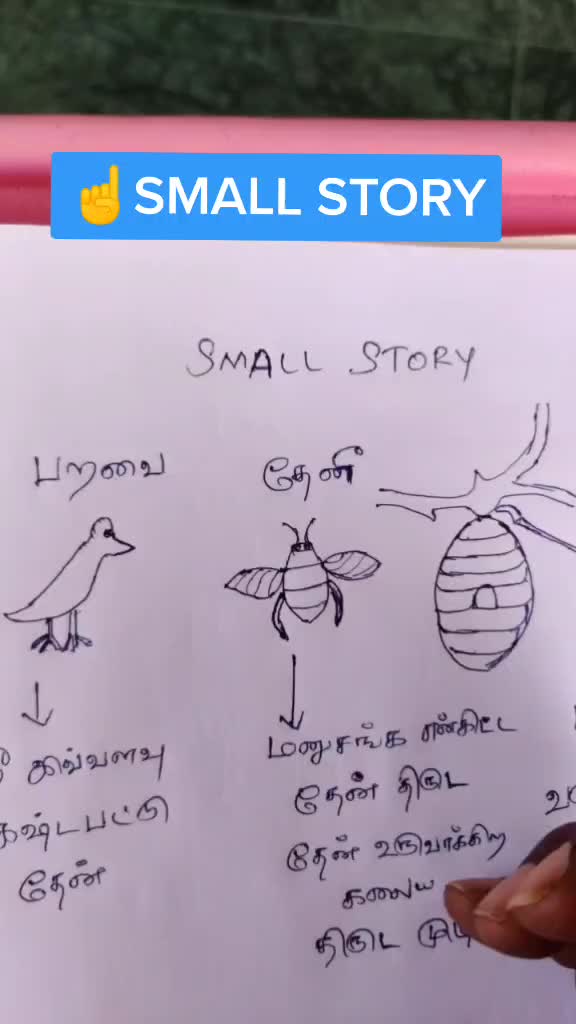 @Saravana Krishna