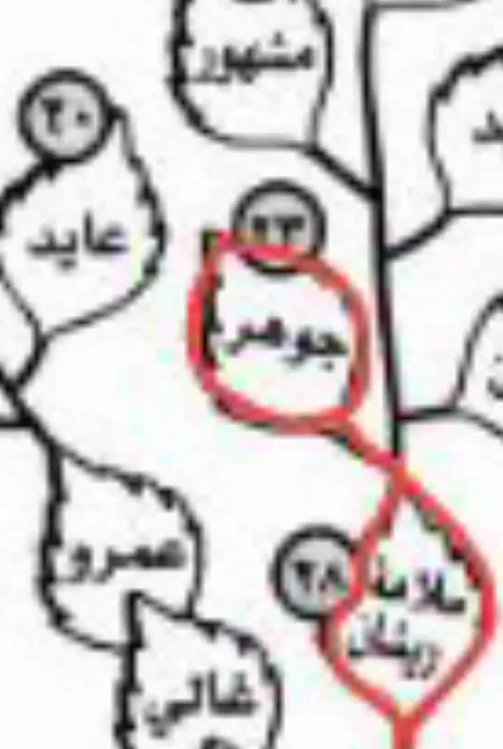 @عمر الجوهري الحويطي🇯🇴🇸🇦
