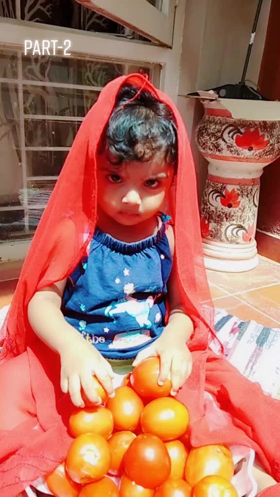@Deeksha Nitin Gupta