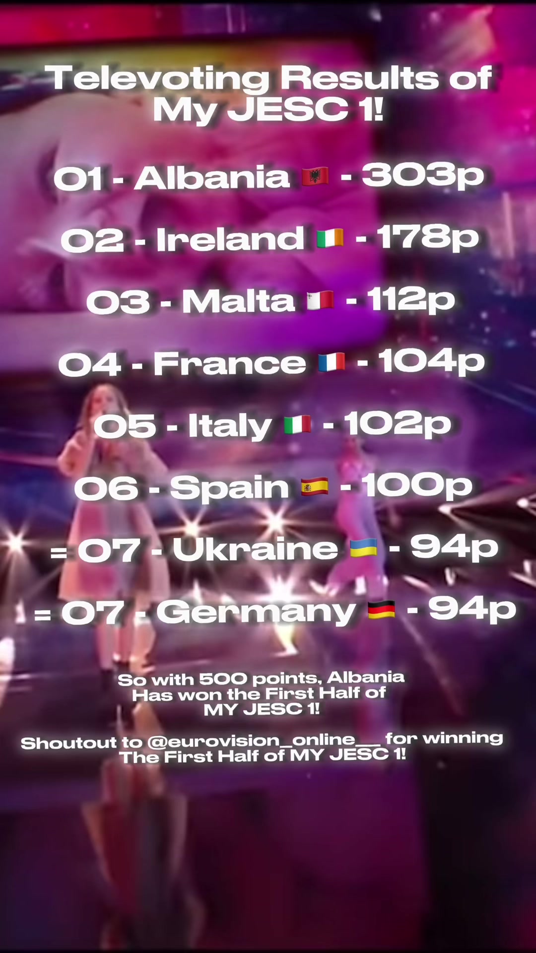 @My Own Esc + JESC