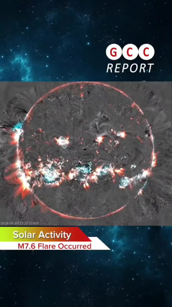 @GlobalClimateCatastrophes