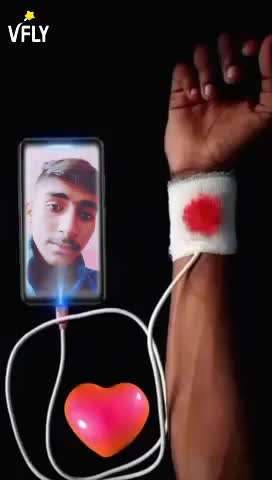 @Chandan Sharma