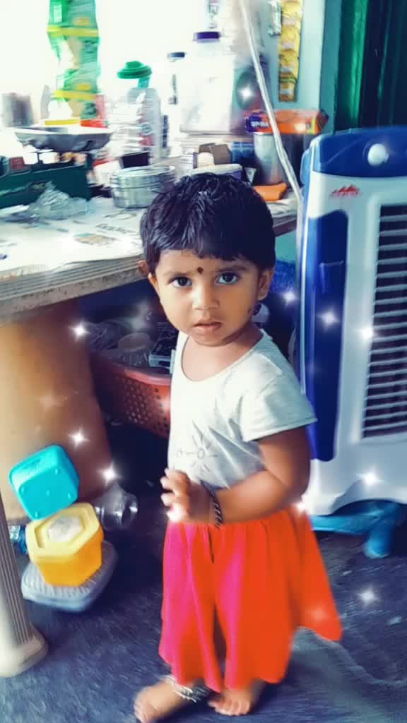 @Mounika Mounika