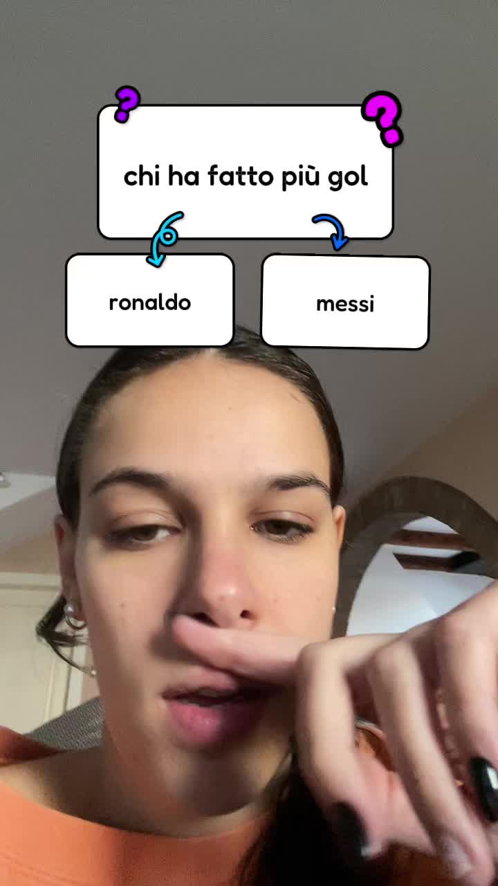 @Anna Beggio