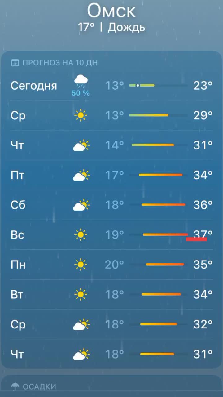 @никитк