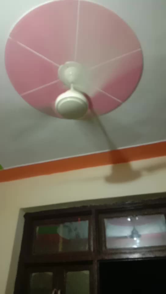 @Abhishek Thakur2580