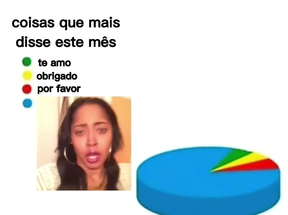 @Marcos