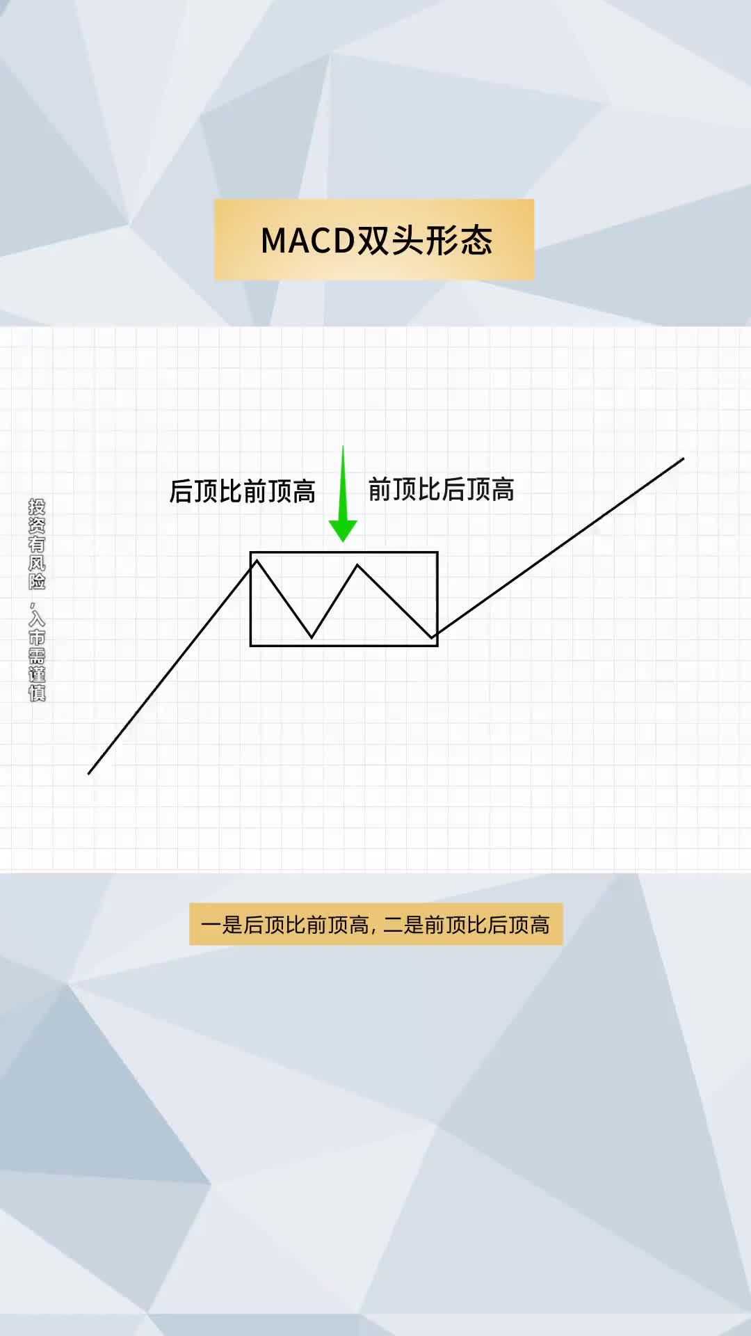 @金融大師