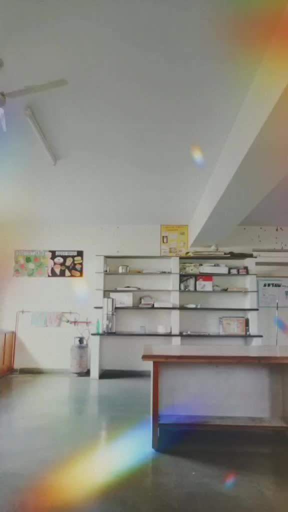 @Kiran Kiran