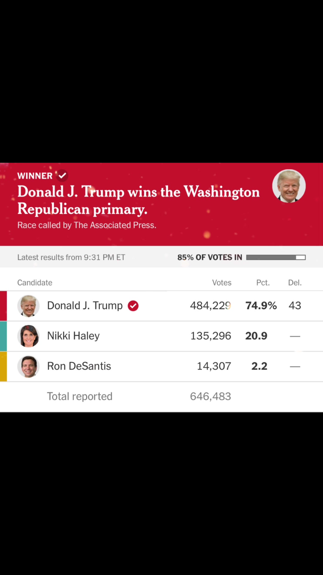 @USA Elections