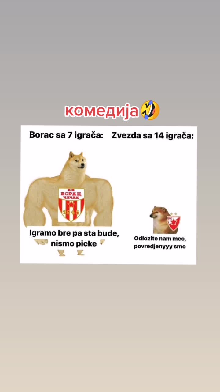 @Grobari