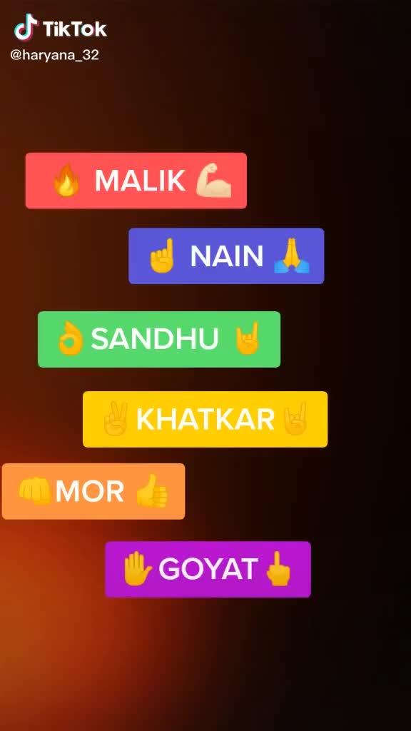 @Kamaldeep Goyat