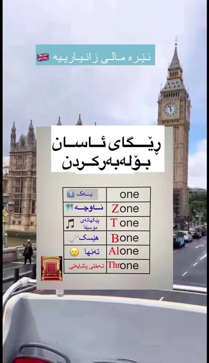 @Learn English
