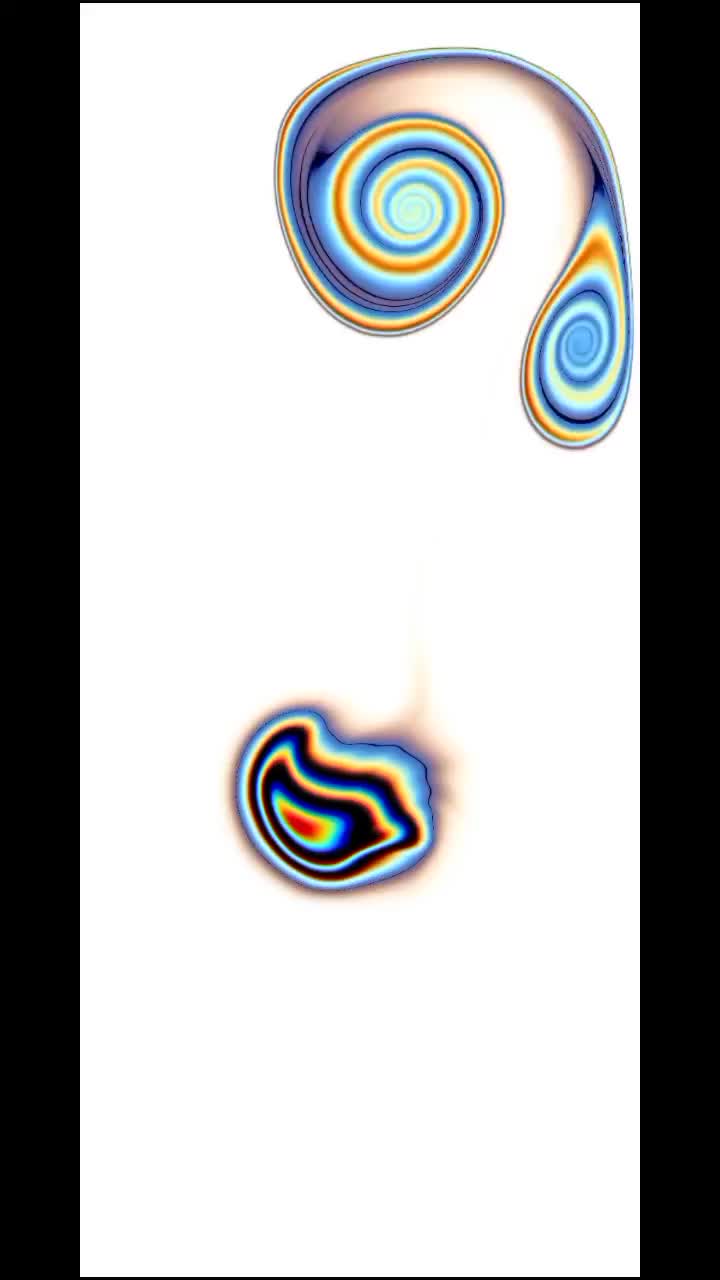 @Gezegeze
