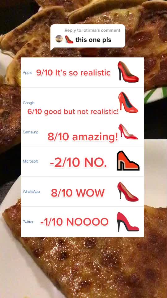 @Rating Emojis <3