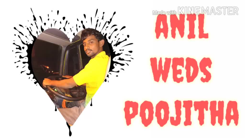 @Anil Manda Anil Mand