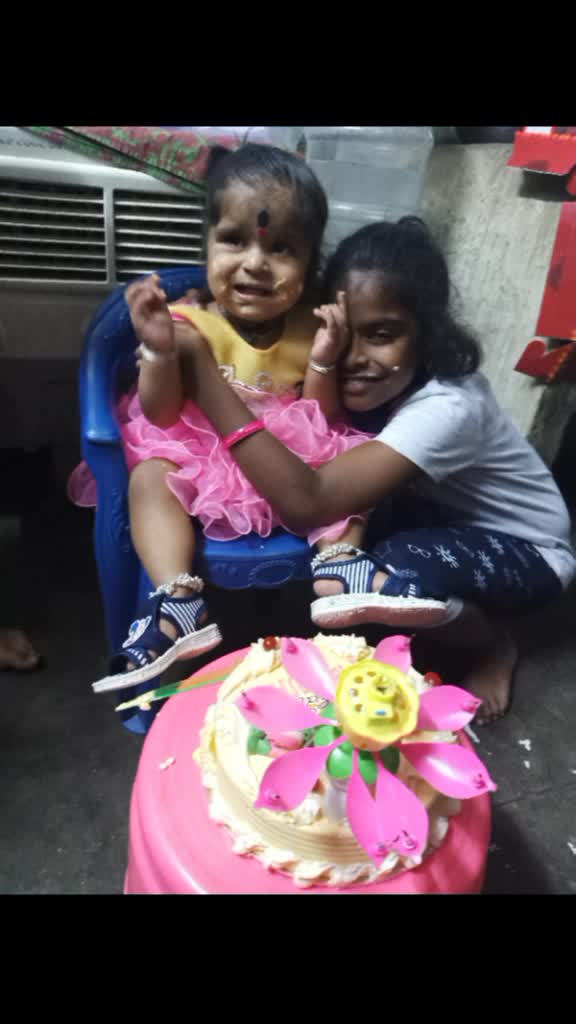 @Sarojkumar Das