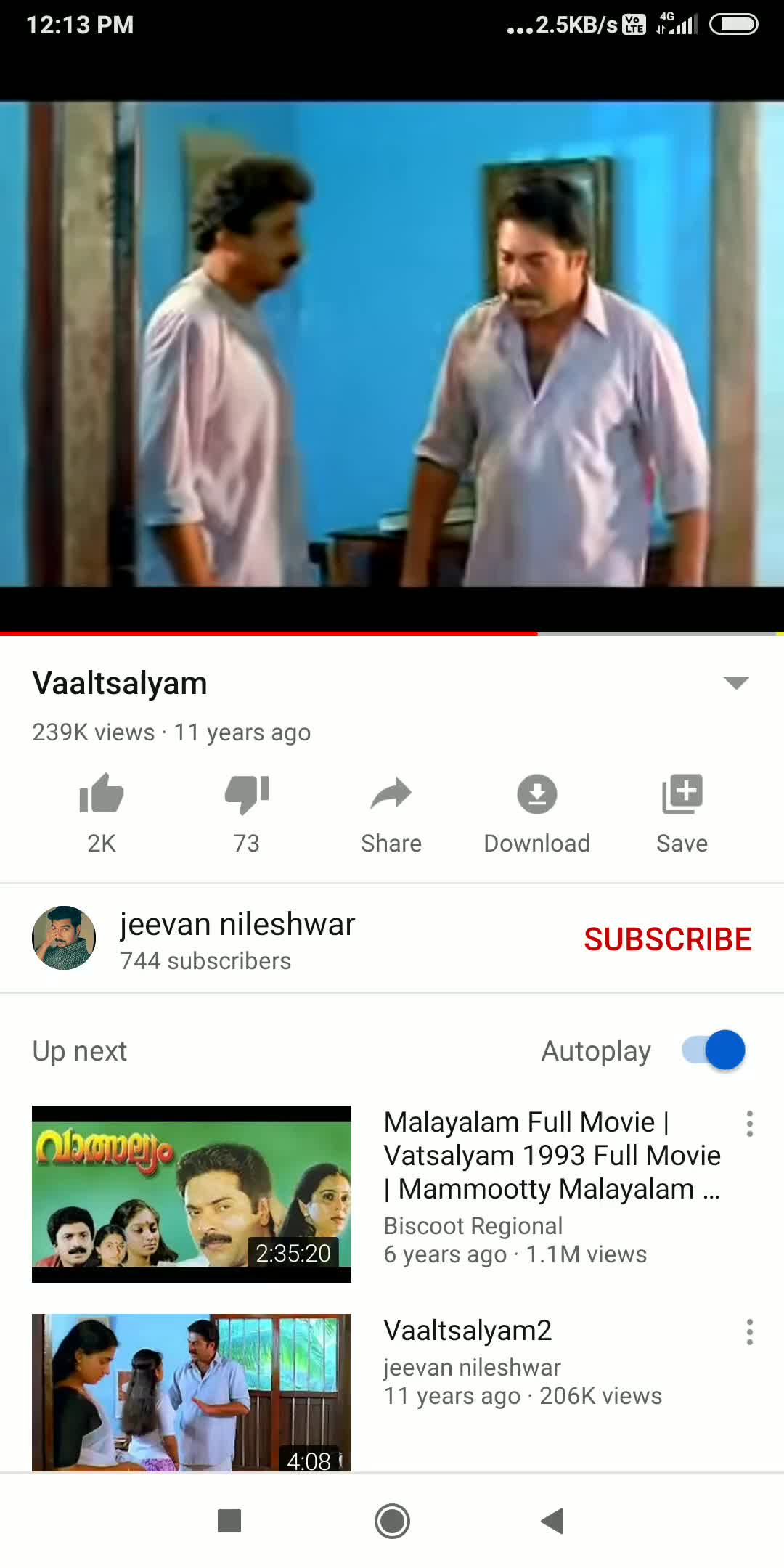 @Sarath Pv Vellave