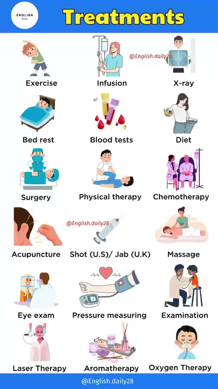 @Daily english learning