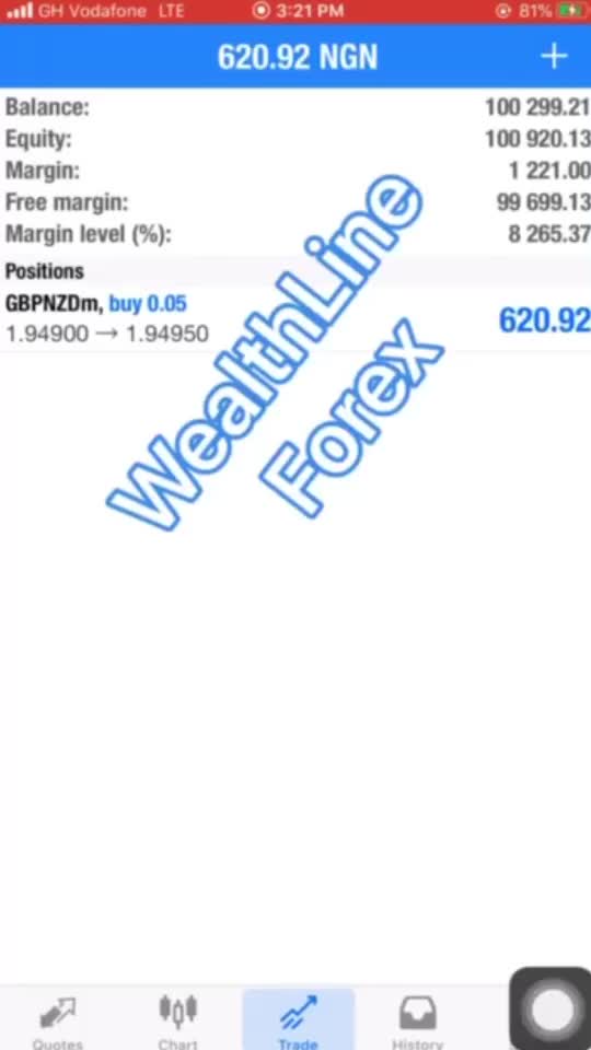 @wealthline_