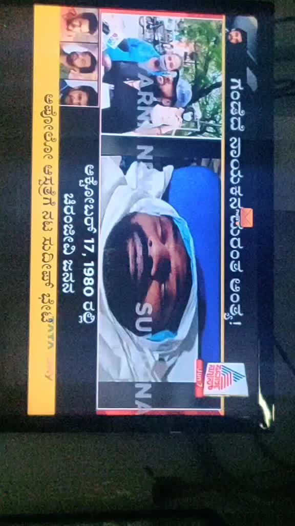 @Pramodh Gowda