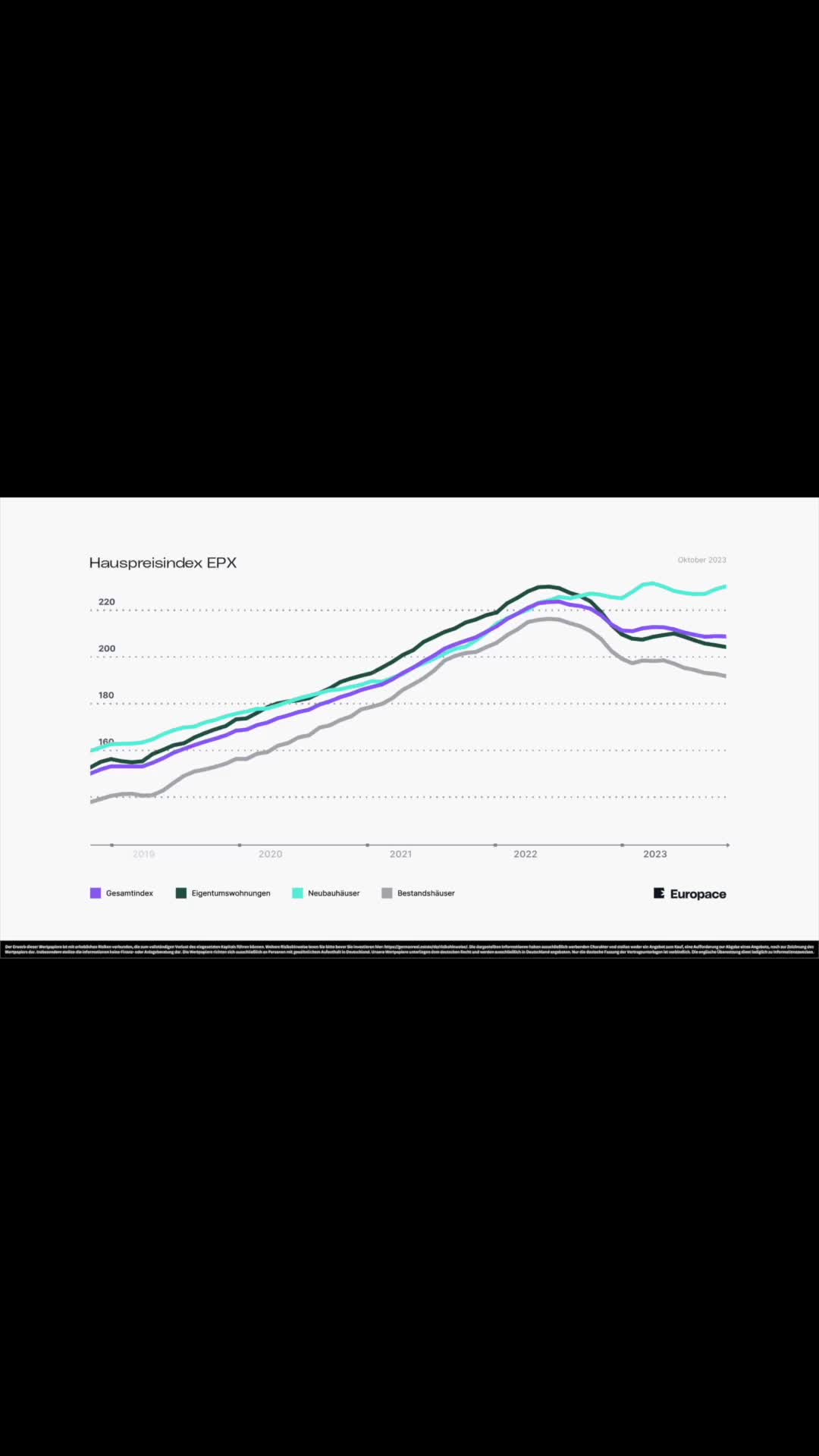 @GermanReal.Estate