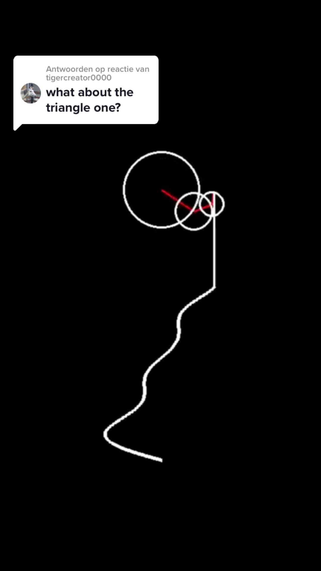 @Python Visuals
